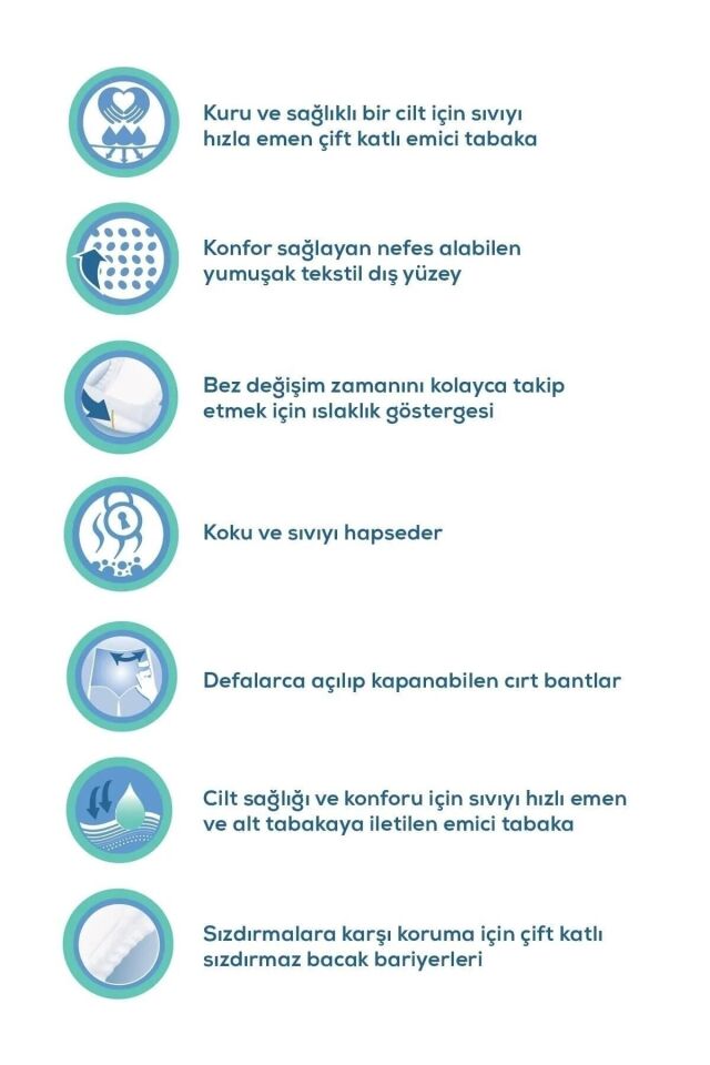 Medcare Yetişkin Hasta Bezi Medium PREMİUM SERİ (Orta Boy) 30 Adet