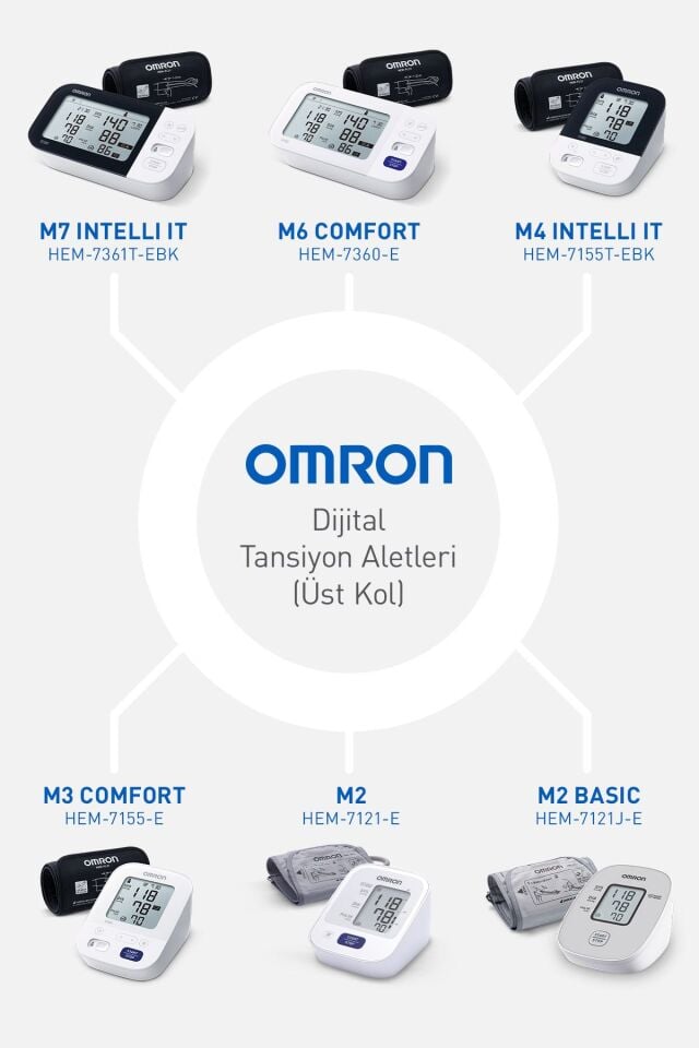 Omron M2 Basic HEM-7121J-E Koldan Ölçer Tansiyon Aleti