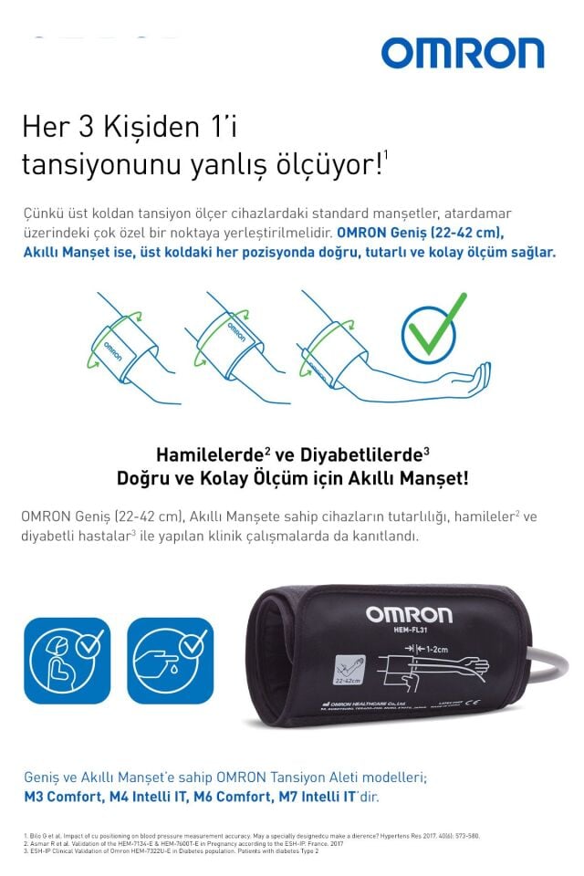 Omron M2 Basic HEM-7121J-E Koldan Ölçer Tansiyon Aleti