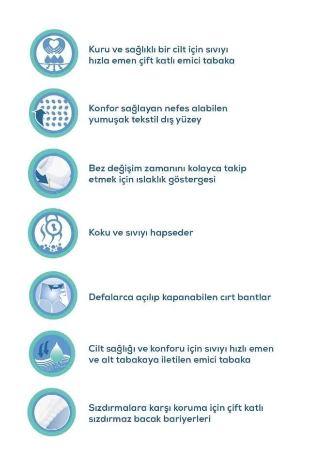 Medcare Yetişkin Hasta Bezi XLarge Premium Özel Seri Ekstra Büyük Boy 30 Adet