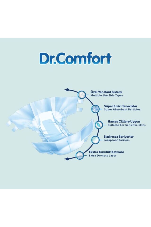 DR COMFORT YETİŞKİN HASTA BEZİ SMALL 30