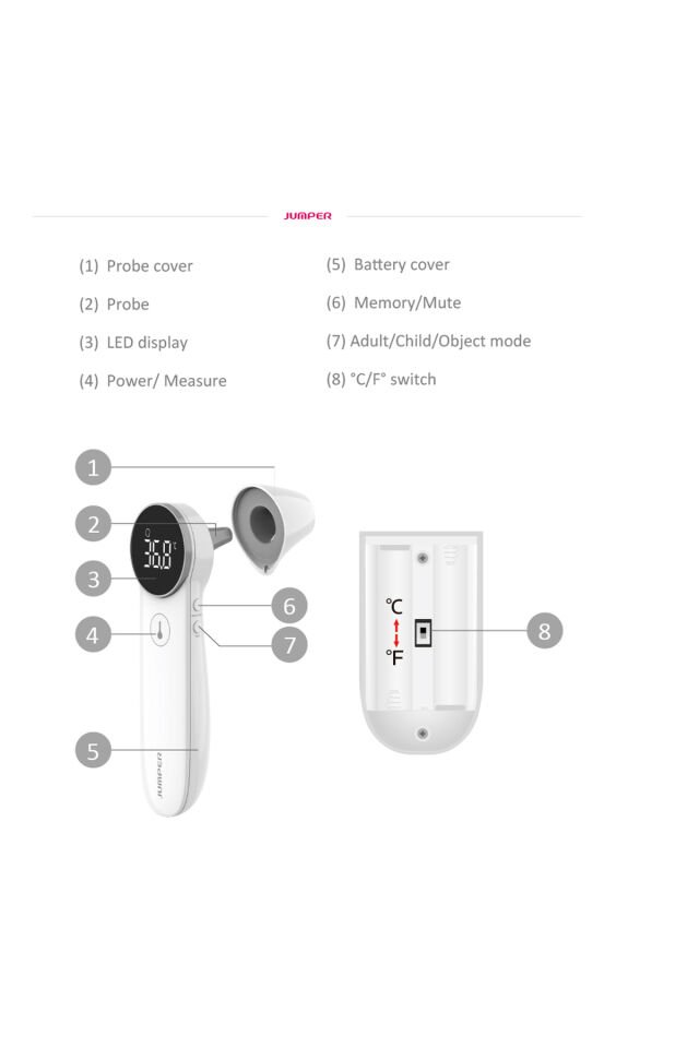 Jumper Temassız Ateş Ölçer Alından Ve Kulaktan Ölçer JPD-FR301