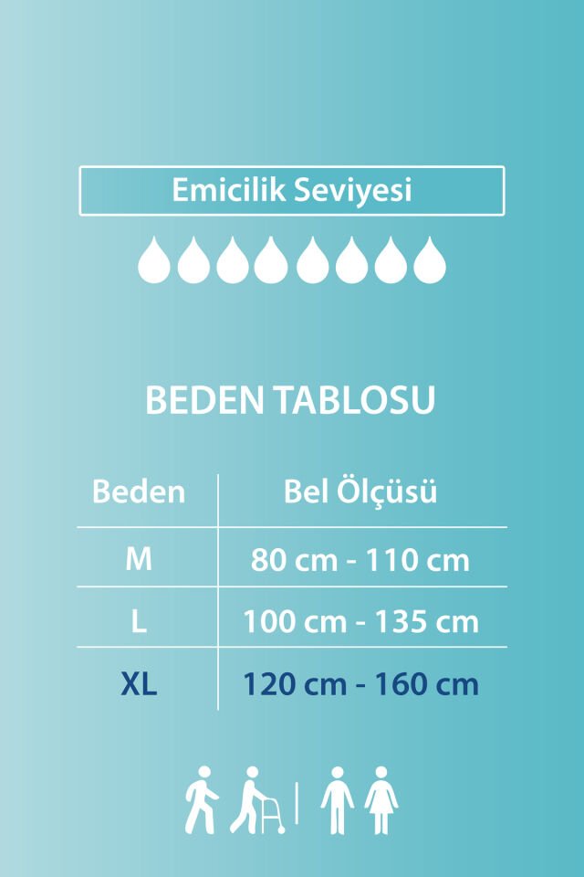 Tena 8 Damla Emici Külot XLarge Büyük Boy 40 Adet