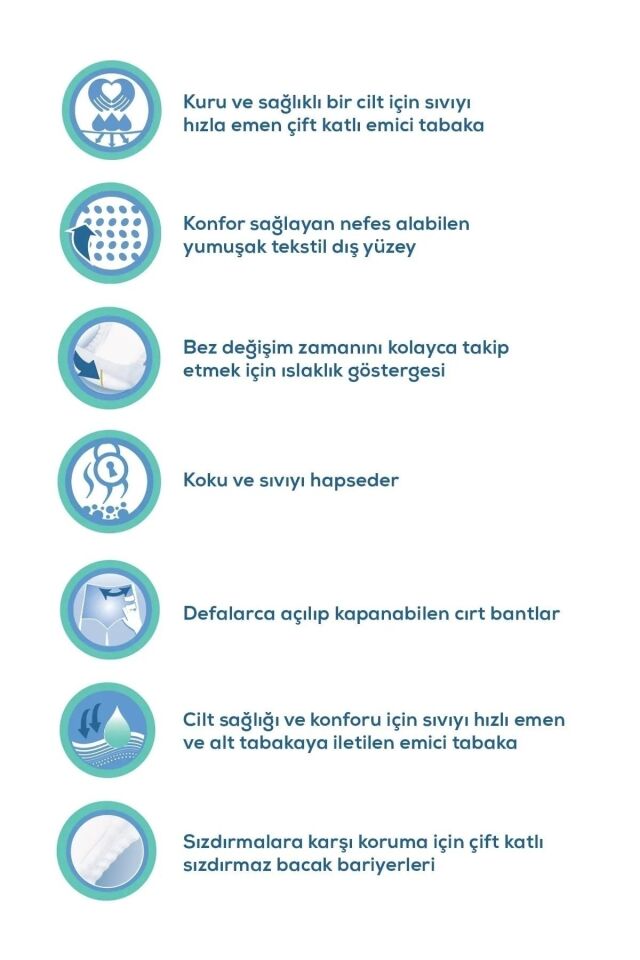Medcare Yetişkin Hasta Bezi XLarge Classic (Ekstra Büyük Boy) 30 Adet