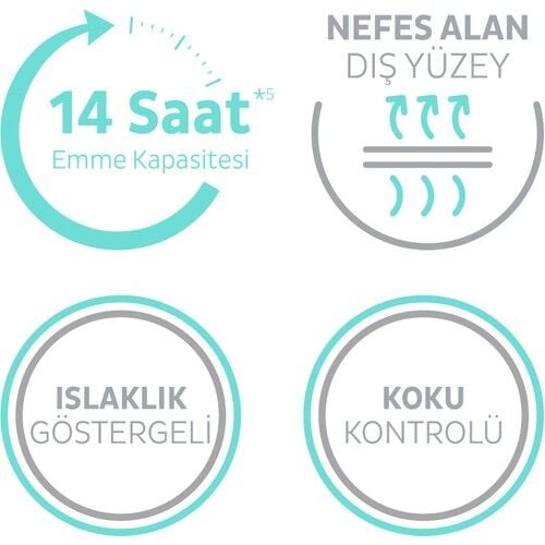 SLEEPY SEN ANTİ. İKİZ BELBANTLI LARGE 30
