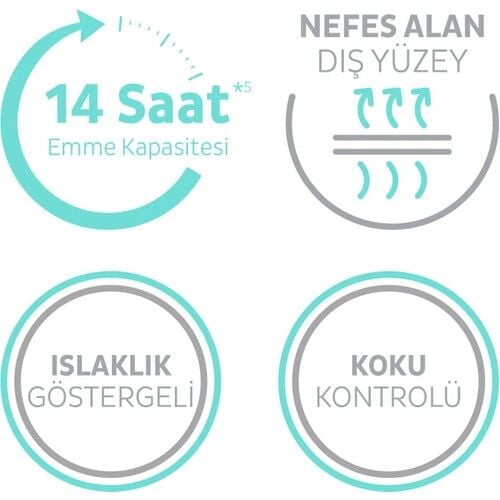SLEEPY SEN ANTİ. BELBANTLI İKİZ XL 30