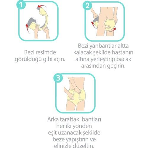 Sleepy Sen Antibakteriyel̇. İki̇z Belbantli Small 30 - 2 Paket