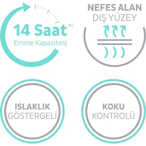 Sleepy Sen Antibakteriyel̇. Belbantli İki̇z Xl 30 - 4 Paket
