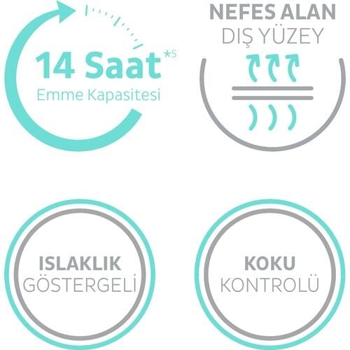 Sleepy Sensitive Antibakteriyel Emici Külot XL 30 - 2 Paket (60 Adet)