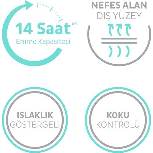 Sleepy Sensitive Antibakteriyel Emici Külot XL 30 - 4 Paket (120 Adet)