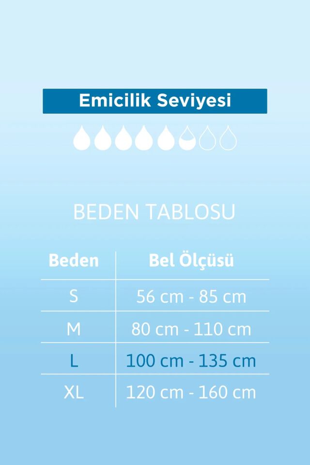Tena Proskin Pants Normal Emici Külot Büyük Boy L 30'lu Hasta Bezi