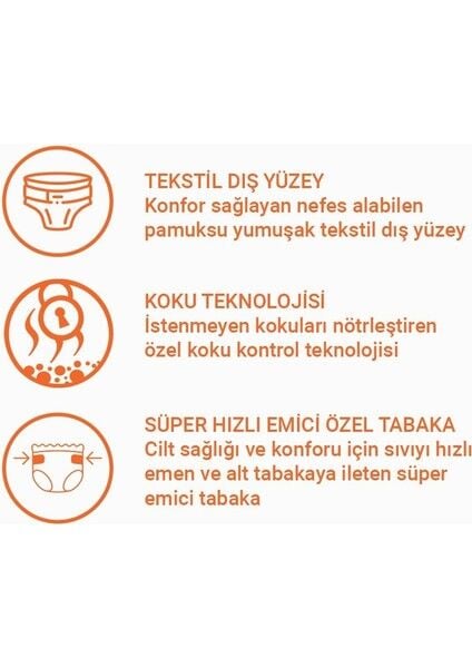 Lorina Yetişkin Emici Külot XLarge 30lu 2 Paket 60 Adet