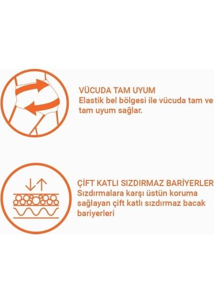 Lorina Yetişkin Emici Külot XLarge 30lu 3 Paket 90 Adet