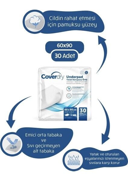 CoverDry Hasta Altı Serme Bezi 60x90 30 Adet