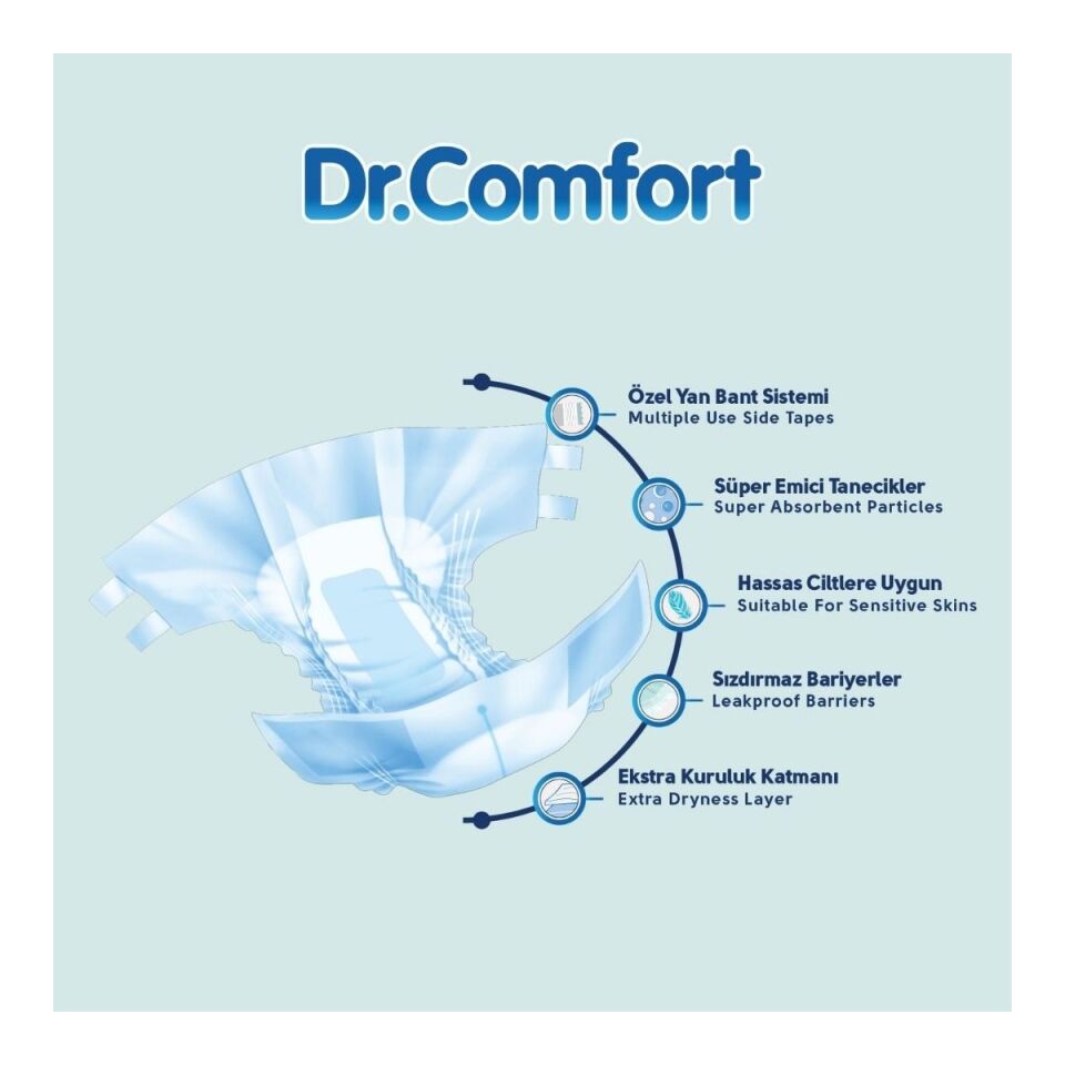 Dr.Comfort Belbantlı Orta Boy M 30'lu 4 Adet Hasta Bezi