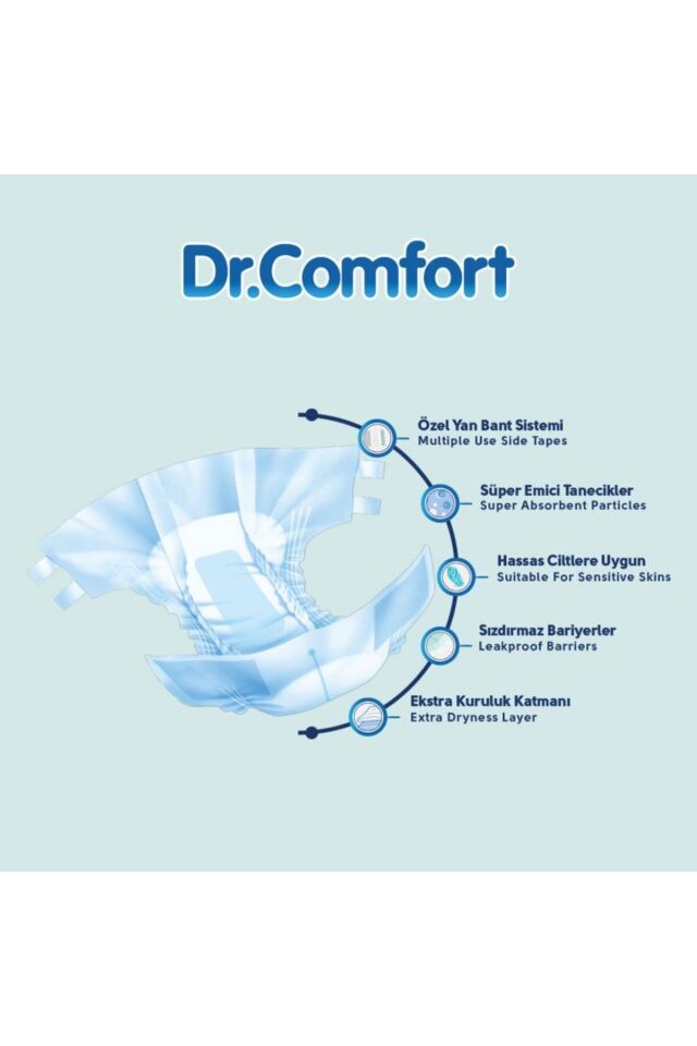 Dr Comfort Belbantlı Hasta Bezı 30lu Large
