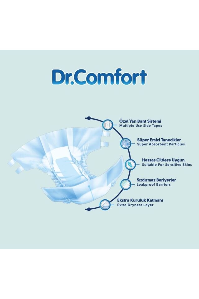 Dr.Comfort Belbantlı Büyük Boy L 30'lu 2 Adet Hasta Bezi