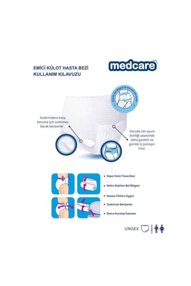 Medcare 5,5 Damla Emici Külot  XL 30'lu Paket