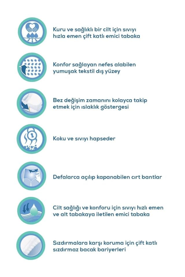 Medcare Belbantlı Maxi Yoğun Emici Medium 30 Adet